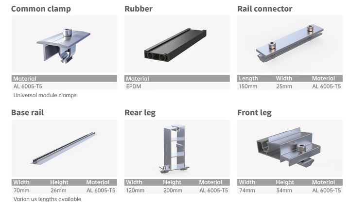 WINTOP Ballast Dachmontagesystem - E - NRGY