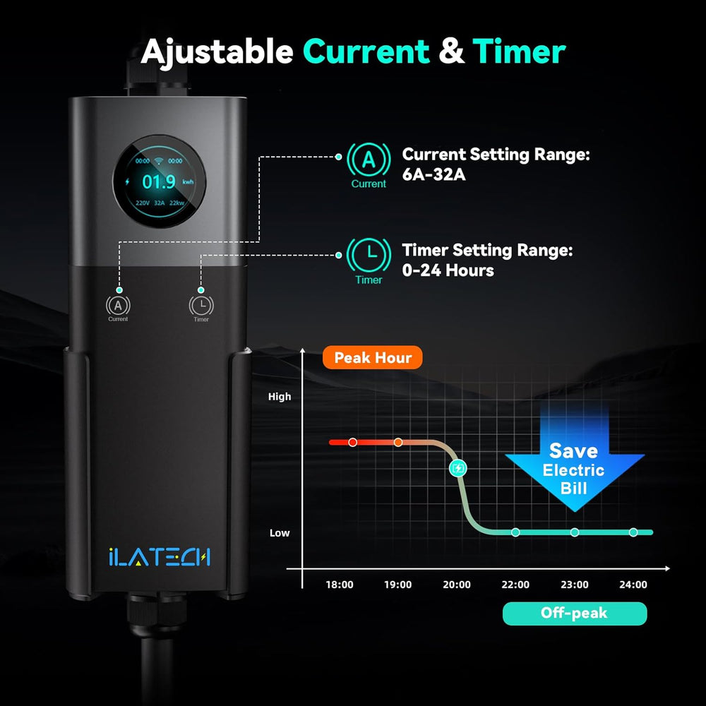 ILATECH Typ 2 mobiles Ladegerät 22kW – 5 Meter Kabel – Basic Set EU WiFi - E-NRGY