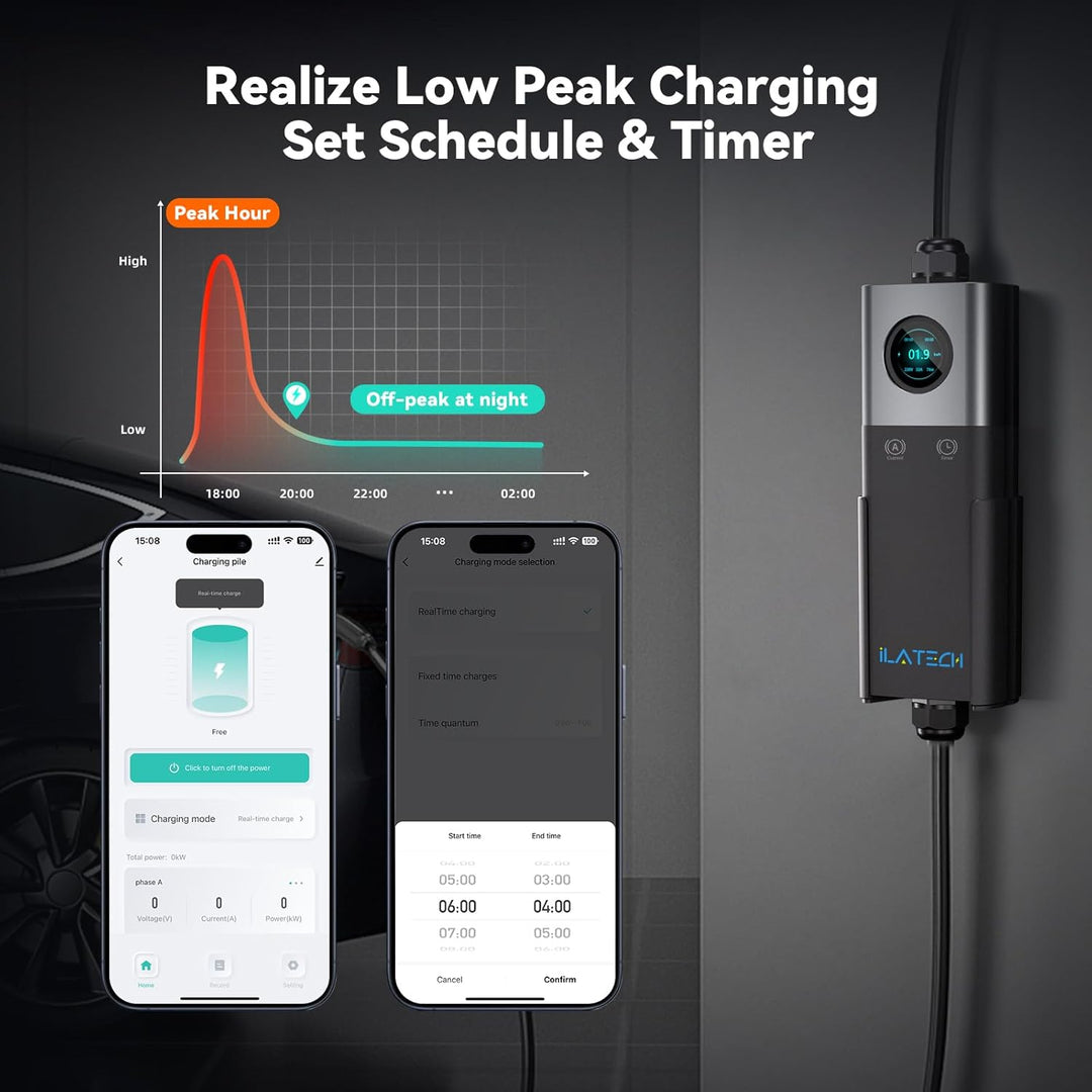 ILATECH Typ 2 mobiles Ladegerät 22kW – 5 Meter Kabel – Basic Set EU WiFi - E-NRGY