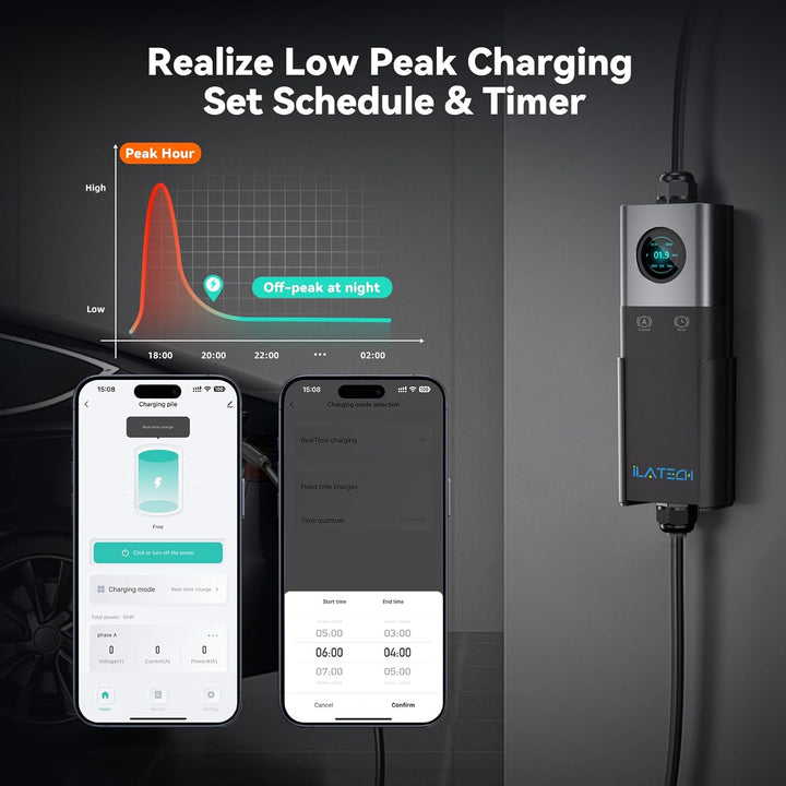 ILATECH Typ 2 mobiles Ladegerät 22kW – 5 Meter Kabel – Basic Set EU WiFi - E-NRGY