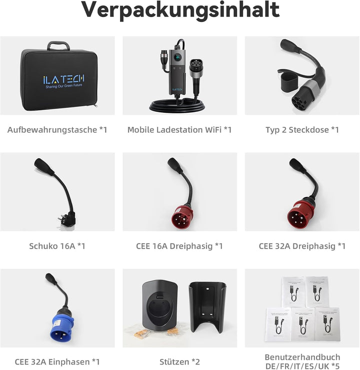 ILATECH Typ 2 mobiles Ladegerät 22kW - 5 Meter Kabel - Traveller Set - E-NRGY