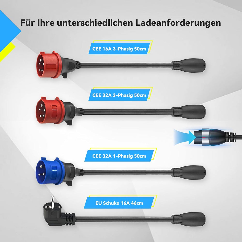 ILATECH Typ 2 mobiles Ladegerät 22kW - 5 Meter Kabel - Traveller Set - E-NRGY