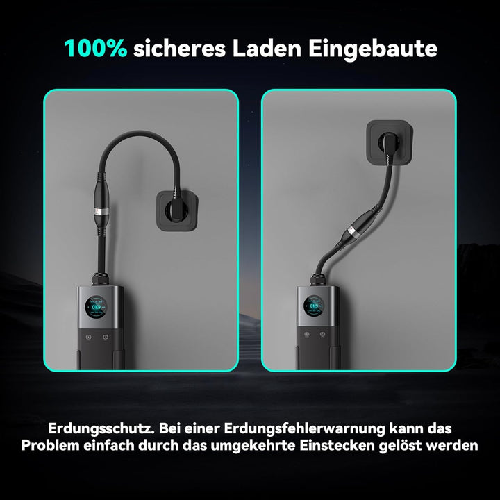 ILATECH Typ 2 mobiles Ladegerät 22kW - 5 Meter Kabel - Traveller Set - E-NRGY