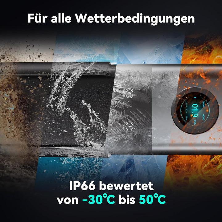 ILATECH Typ 2 mobiles Ladegerät 22kW - 5 Meter Kabel - Traveller Set - E-NRGY