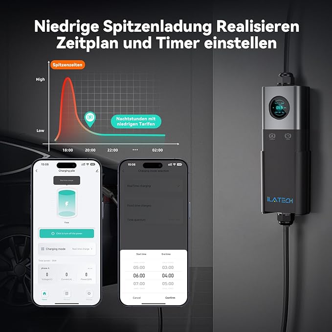 ILATECH Typ 2 mobiles Ladegerät 22kW – 5 Meter Kabel – Traveller Plus Set WiFi - E - NRGY