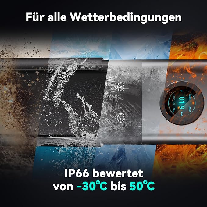 ILATECH Typ 2 mobiles Ladegerät 22kW – 5 Meter Kabel – Traveller Plus Set WiFi - E - NRGY
