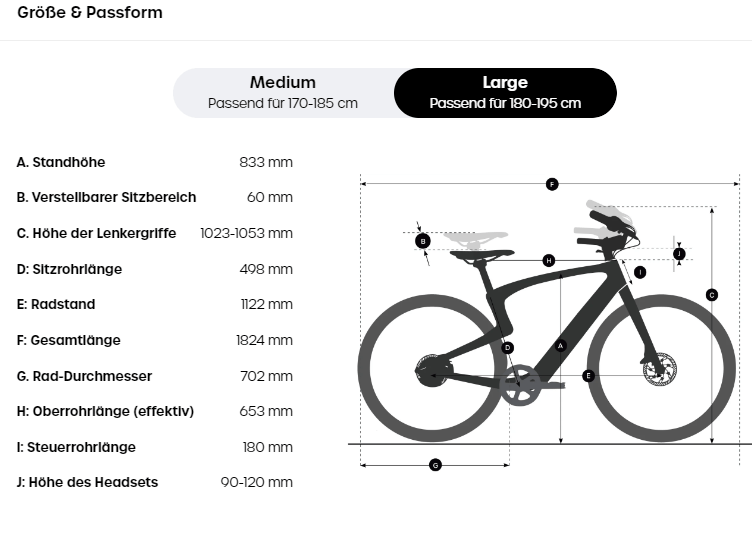 Urtopia Carbon 1 Pro - Large (Passend für 175 - 195 cm) - E - NRGY