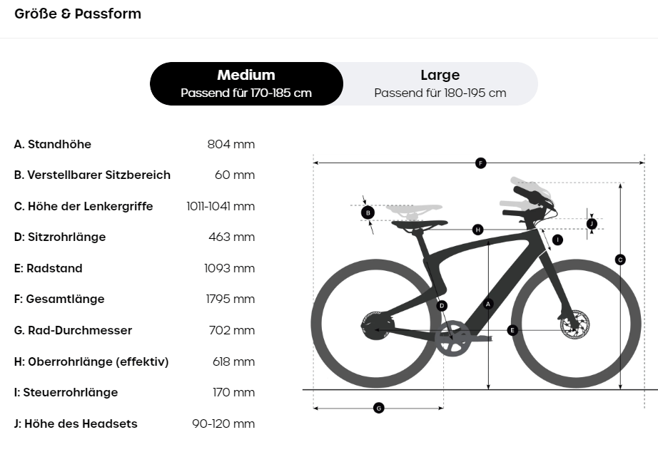 Urtopia Carbon 1 Pro - Large (Passend für 175 - 195 cm) - E - NRGY